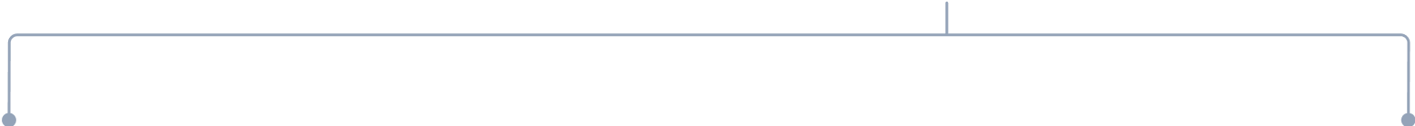 DividingIntoTwoUnequal